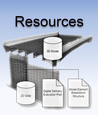 Resources Tile