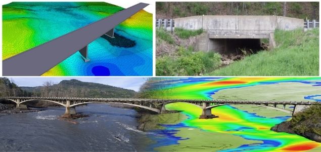 A collage of three images, one of an actual bridge over a creek, one a digital image showing the stream velocity of a creek and the third a split photo with the actual bridge with water flowing under it on the left and a digital image of the bridge on the right showing the velocity of the river running under it